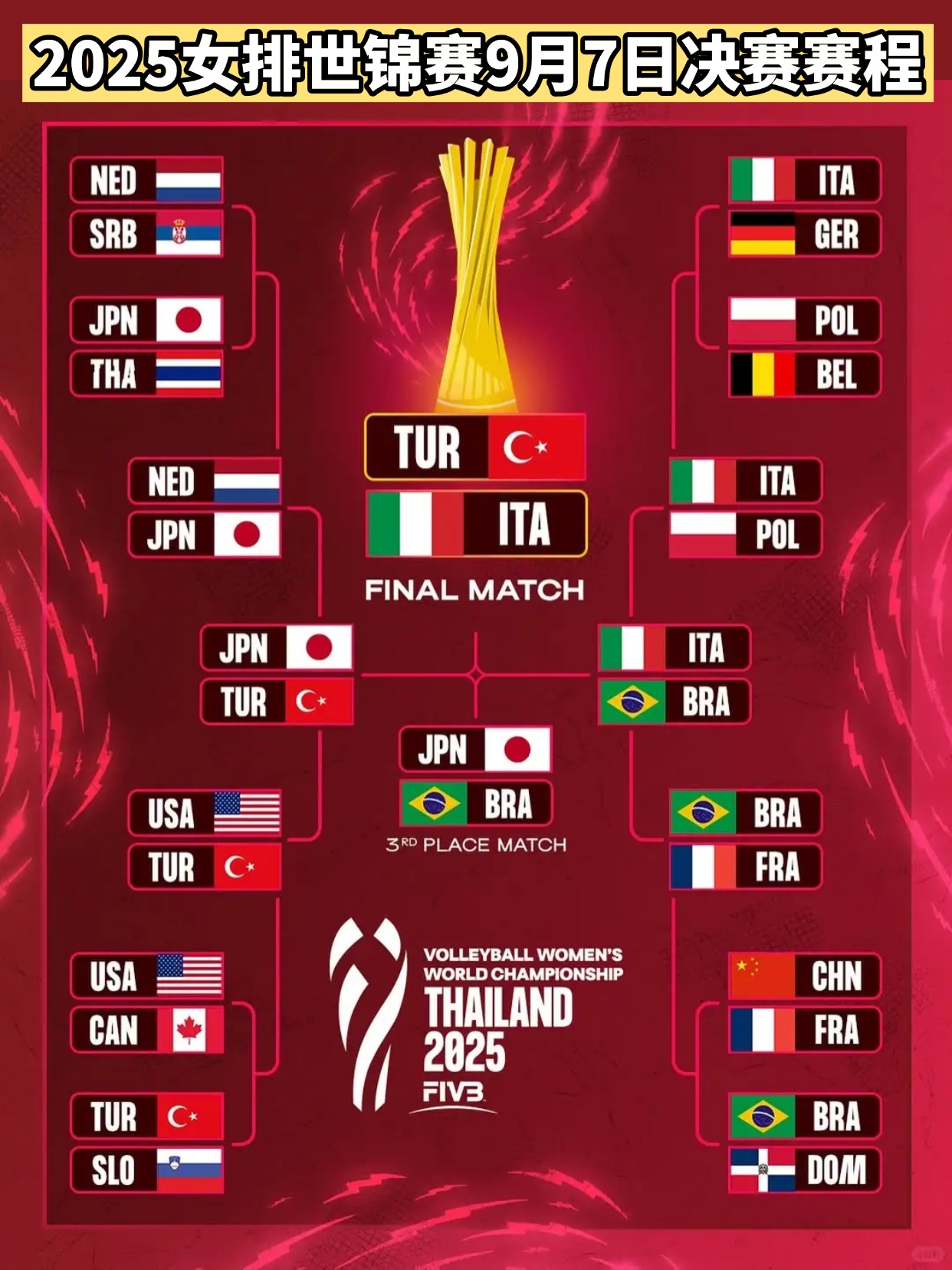 国际比赛日NBA季后赛传出新动向，那不勒斯外线爆发，管理层表态——话题不断，轮换策略成焦点的简单介绍